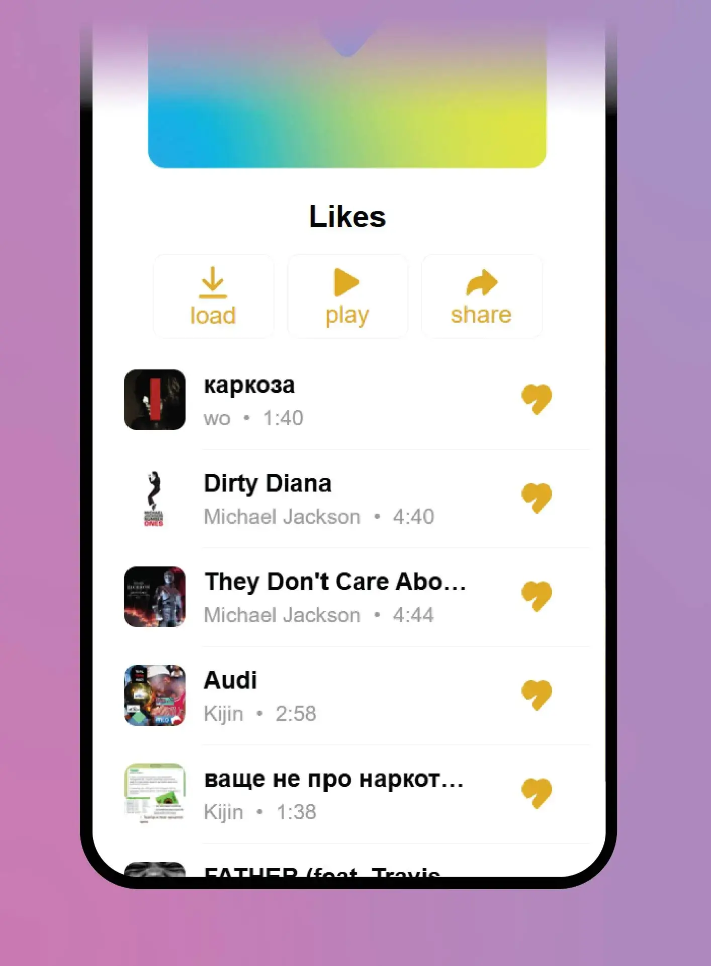 Импортированный плейлист Spotify в ваших лайкших в Telegram
